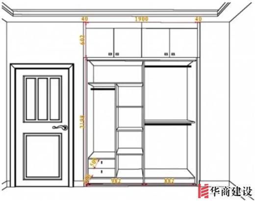 住70年都不用換的8款衣柜設(shè)計，甩別人一條街！不懂千萬別瞎裝！