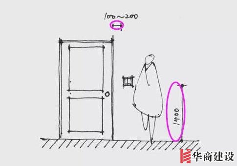 13張手繪稿詳解全屋裝修水電定位高度，不愧出自年薪50萬(wàn)設(shè)計(jì)師！