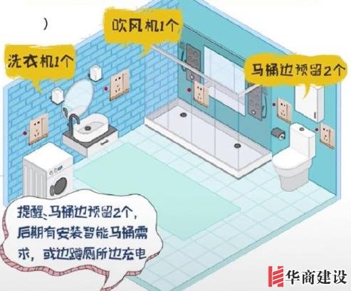 新房插座要多少？設(shè)計師：按攻略裝修33個！不缺1處，不錯分毫！