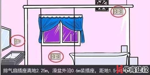 新房插座要多少？設(shè)計師：按攻略裝修33個！不缺1處，不錯分毫！