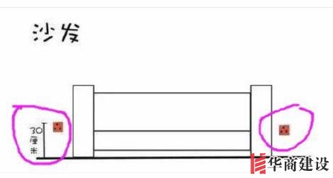 新房插座要多少？設(shè)計師：按攻略裝修33個！不缺1處，不錯分毫！