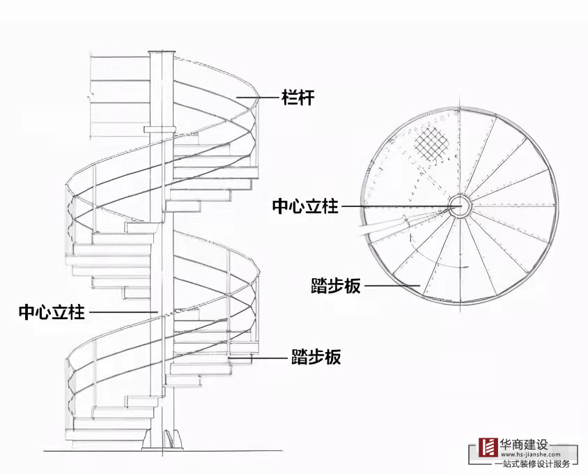 1620629889581907.png image.png